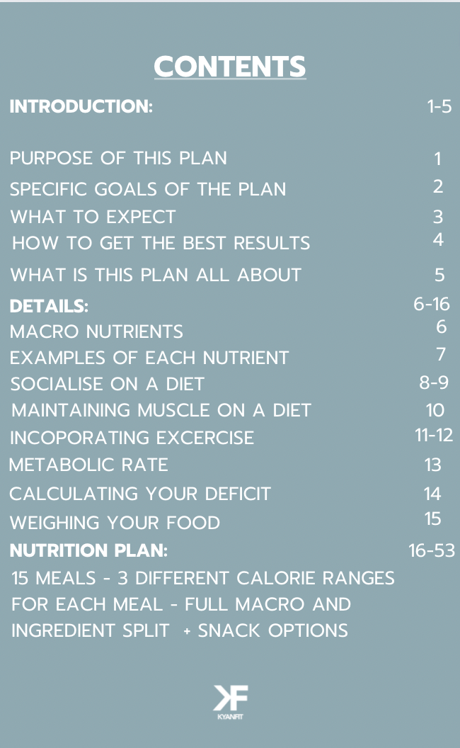 Fat Loss Nutrition Plan